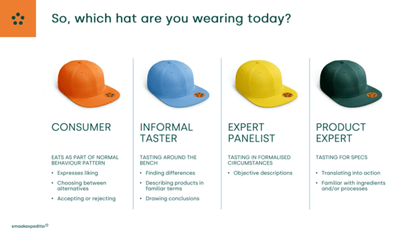 Sensory Masterclass in de FIA in Vlaardingen