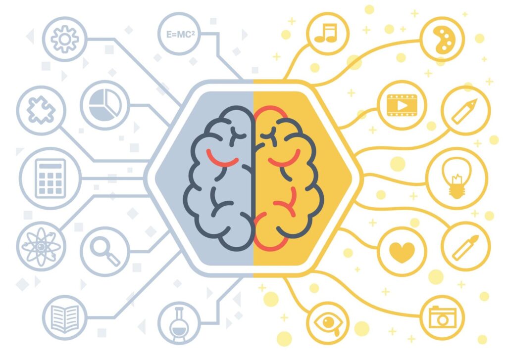 Geur- en eetgedrag & reukverlies bij corona